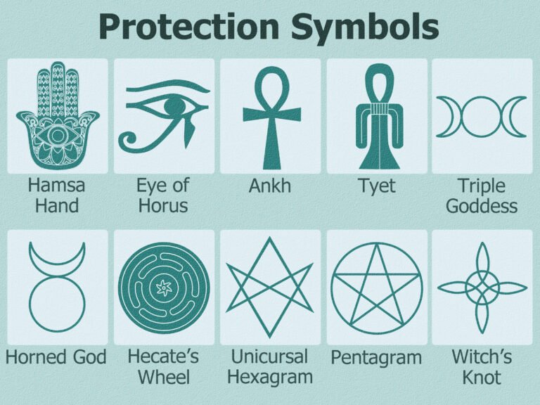 kodin ja energian symbolit yhdistyneina turvaksi