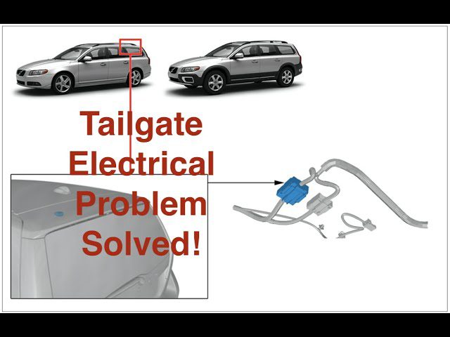 kuva volvon sahkoisesta takaluukusta ja ongelmista