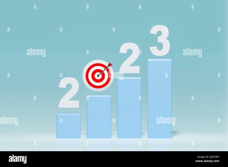 Miten lasketaan vapaa oma pääoma yrityksessä 7 Miten lasketaan vapaa oma pääoma yrityksessä