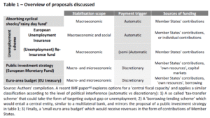 tyottomyyskassan jasenet keskustelevat yhdessa