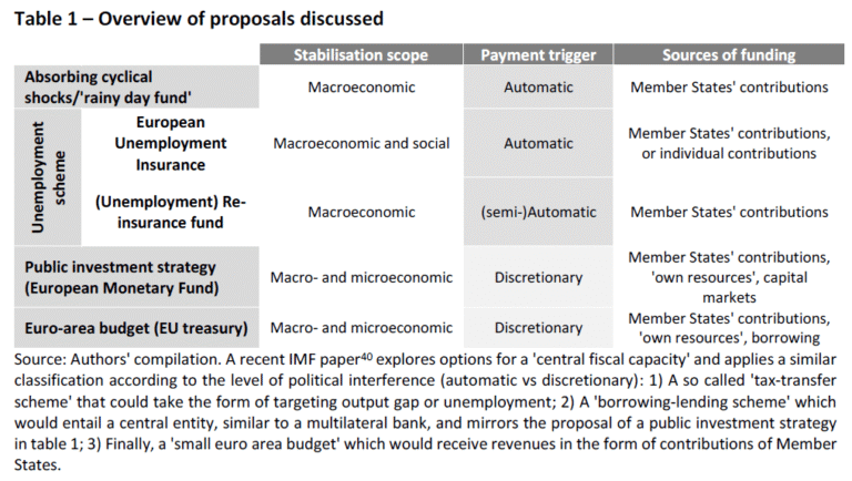 tyottomyyskassan jasenet keskustelevat yhdessa