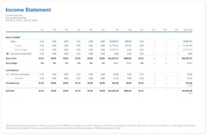 yrityksen talousasiakirjat ja laskukirja poydalla
